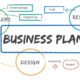 business plan diagram